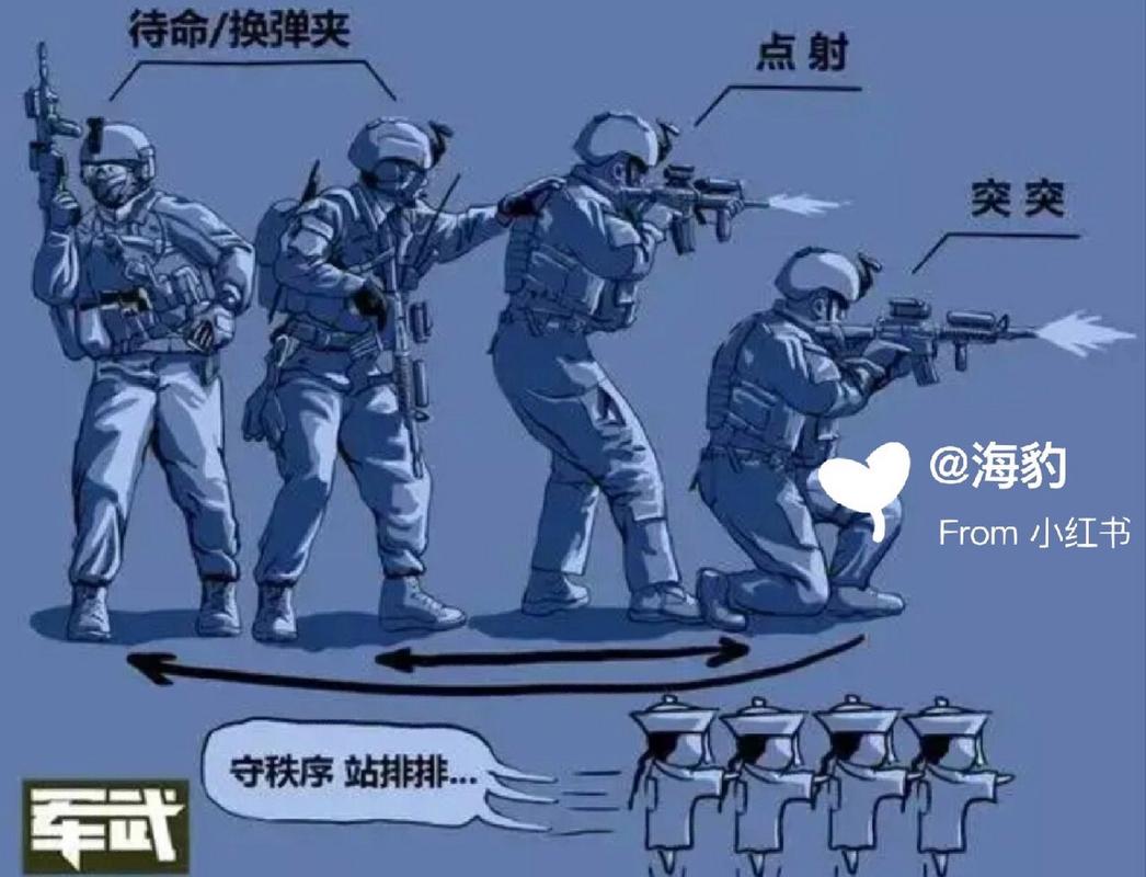 合击传奇什么组合刷怪快(合击传奇什么组合适合打宝) - 888游戏网