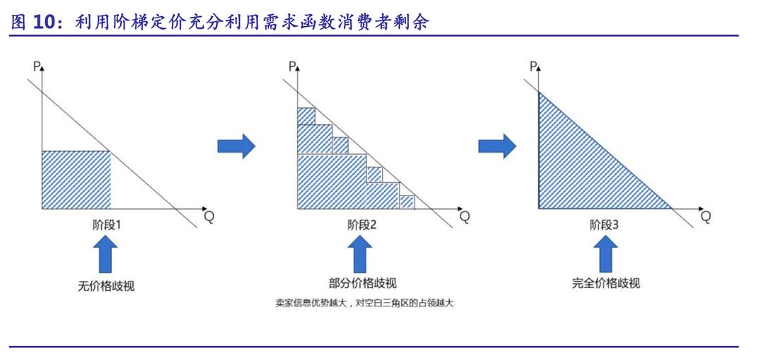 打保龄球一次多少钱;打保龄球一般多少钱一人 - 888游戏网