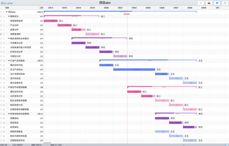 奥比岛手游上线了吗-奥比岛什么时候上线手机 - 888游戏网