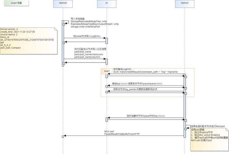 赛尔号雷伊翅膀怎么得—赛尔号手游雷伊翅膀怎么打 - 888游戏网