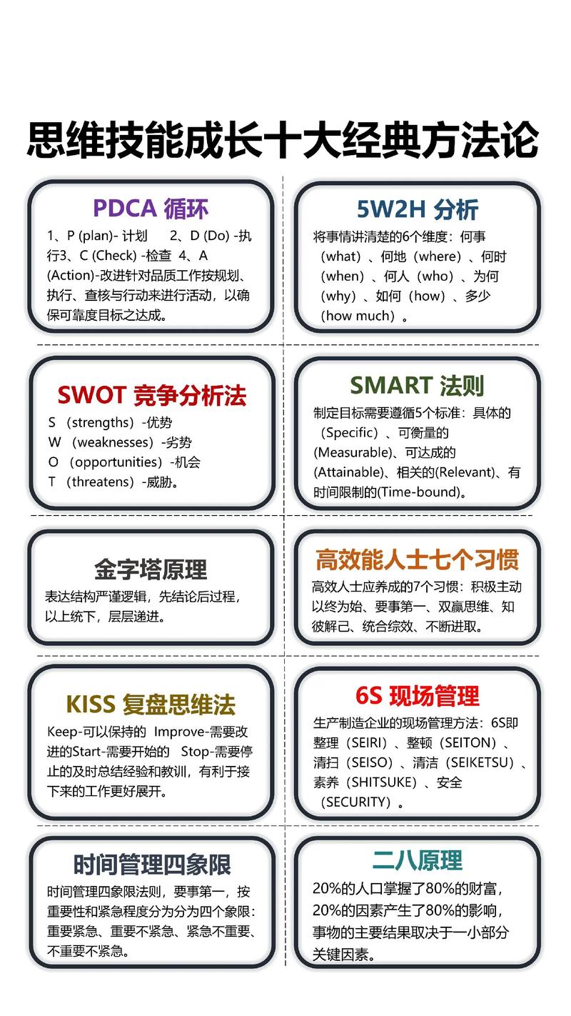 魔力学堂主神器技能—魔力学堂专属技能 - 888游戏网