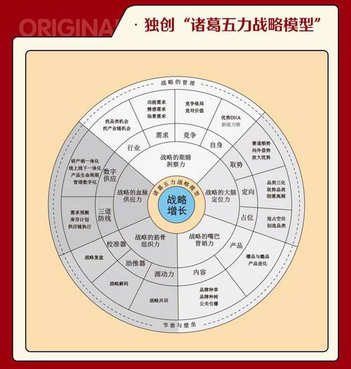 魔力学堂主神器技能—魔力学堂专属技能 - 888游戏网