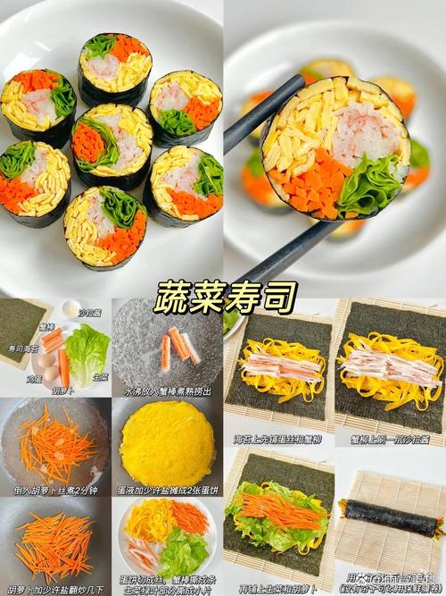 在家怎么做寿司;学做寿司去哪里学 - 888游戏网