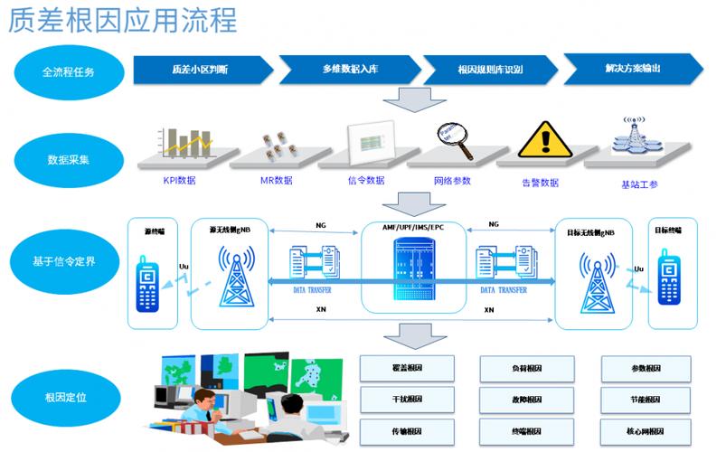 台服游戏用什么加速器—玩台服什么加速器最好 - 888游戏网