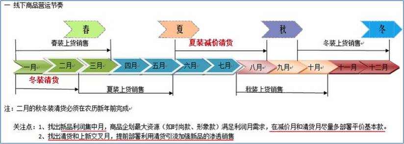最新云顶之弈最强阵容、最新云顶之弈最强阵容图 - 888游戏网