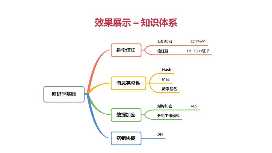 海盗宝藏迷宫宝箱在哪_海盗宝箱密码 - 888游戏网