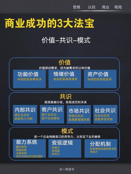 生化危机8伊森为什么死了生化危机8伊森最后会活吗 - 888游戏网