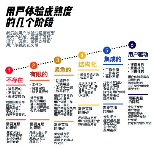 3d魂斗罗好玩吗;3d魂斗罗好玩吗知乎 - 888游戏网