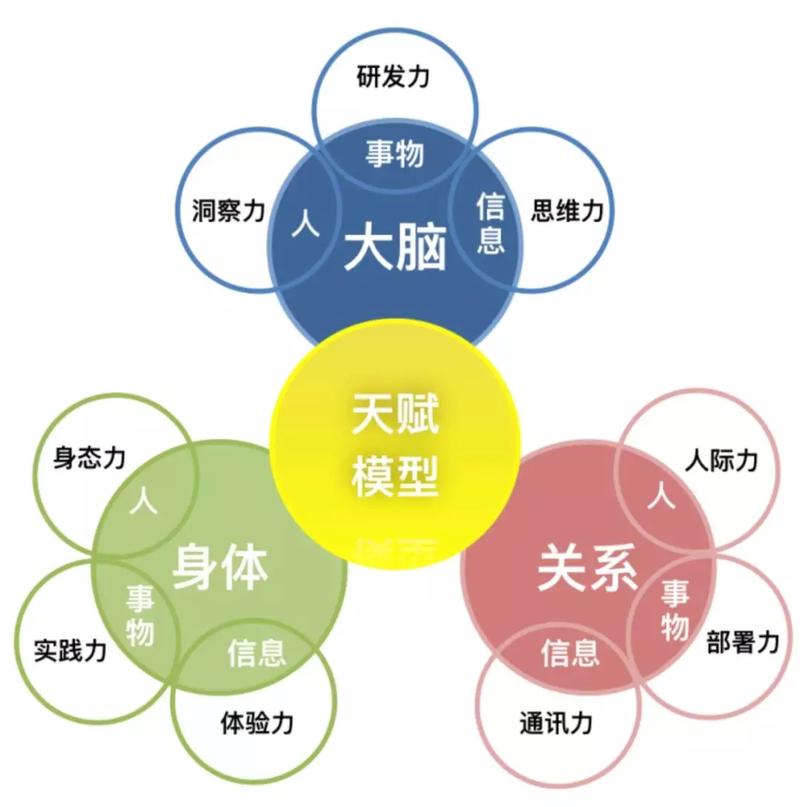 魔兽世界怀旧服冰法天赋怎么点,魔兽世界怀旧服冰法天赋pve - 888游戏网