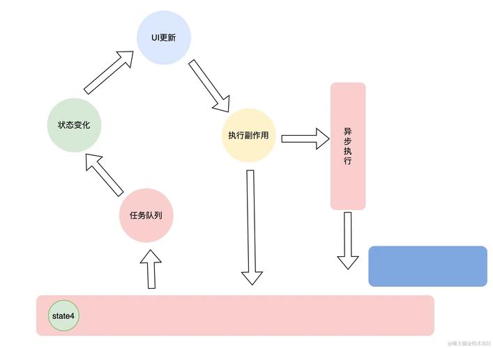 魔兽世界怀旧服冰法天赋怎么点,魔兽世界怀旧服冰法天赋pve - 888游戏网