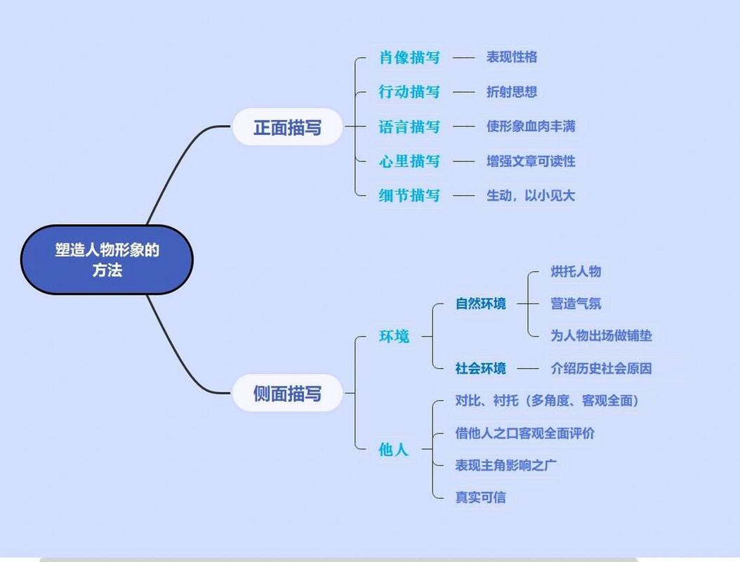 刺客信条哪一代好玩_刺客信条哪个系列比较好玩 - 888游戏网