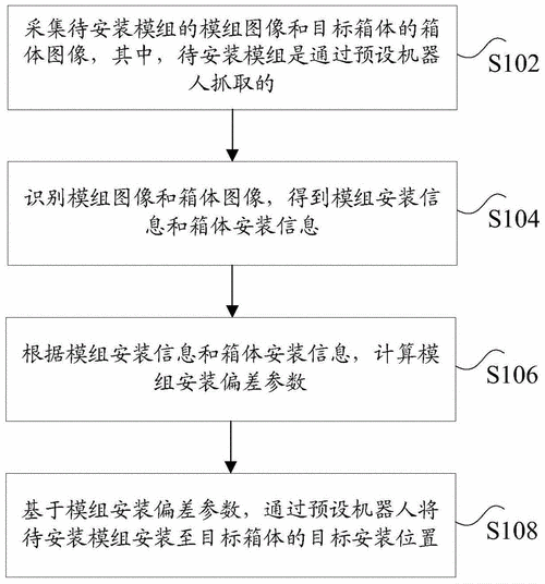 模拟城市5未来之城怎么加模组、模拟城市5未来之城赚钱攻略 - 888游戏网