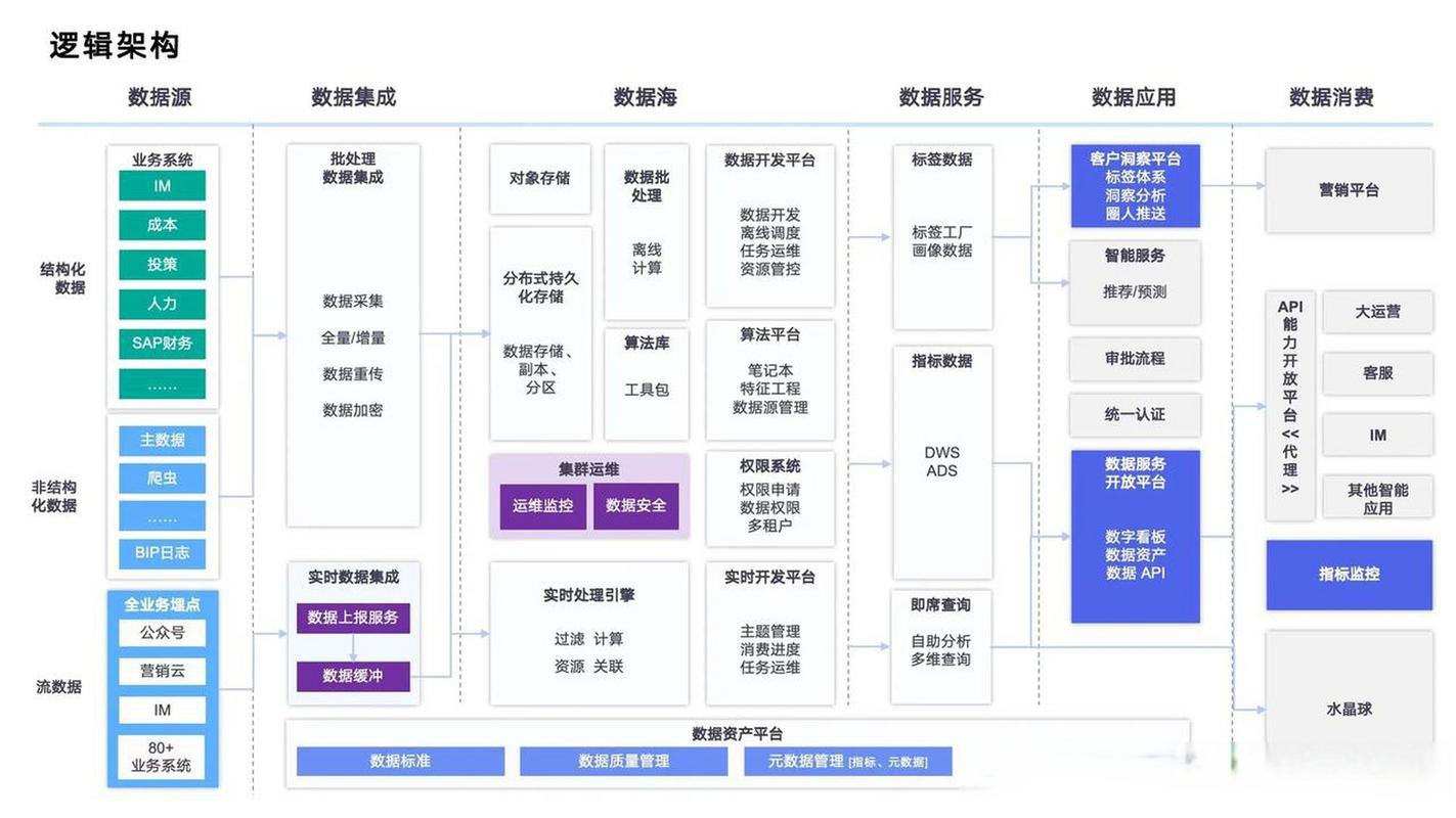 2019无极剑圣最强出装2021无极剑圣出装 - 888游戏网