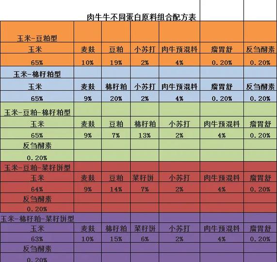 制作麻球的方法,制作麻球的方法视频 - 888游戏网