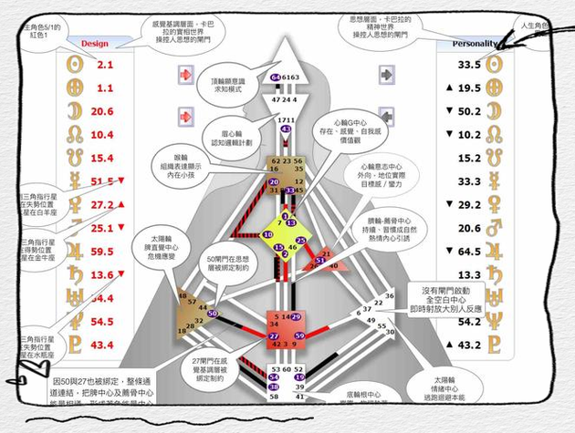 魔兽世界大秘境怎么进副本 魔兽世界大秘境进度 - 888游戏网
