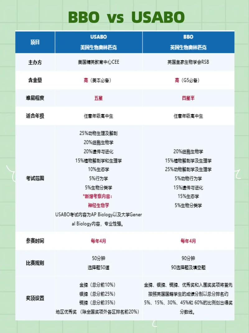 csgo国际服挂多吗(csgo国际服开挂会不会封号) - 888游戏网