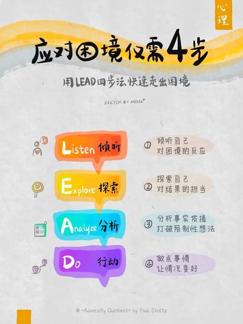 为什么正当防卫4改不了中文 正当防卫4设置不了中文 - 888游戏网
