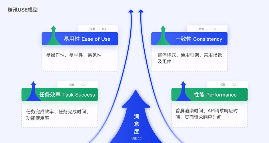 泡泡战士韩服停服了吗_泡泡战争 - 888游戏网